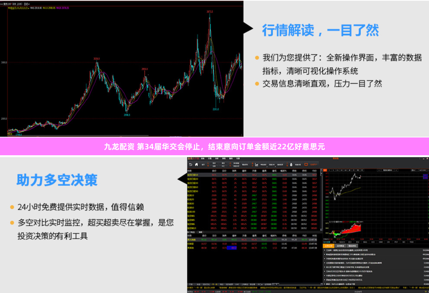 九龙配资 第34届华交会停止，结束意向订单金额近22亿好意思元