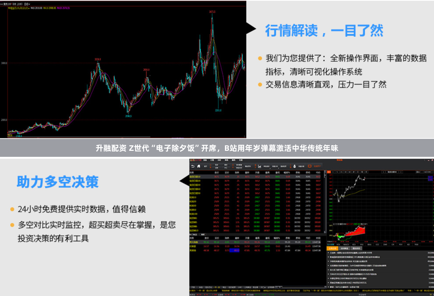升融配资 Z世代“电子除夕饭”开席，B站用年岁弹幕激活中华传统年味