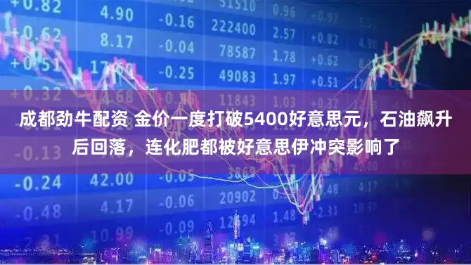 成都劲牛配资 金价一度打破5400好意思元，石油飙升后回落，连化肥都被好意思伊冲突影响了