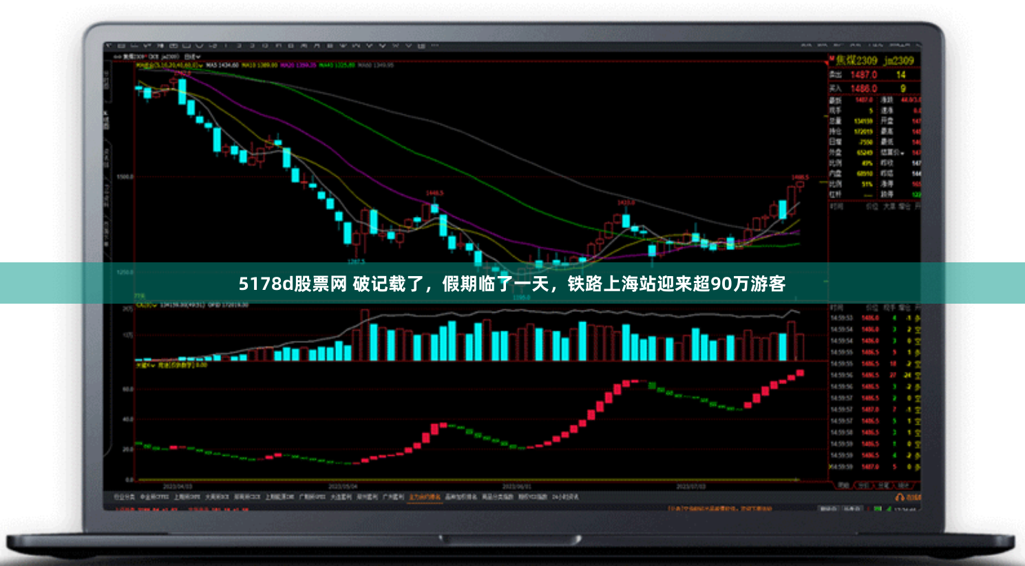 5178d股票网 破记载了，假期临了一天，铁路上海站迎来超90万游客