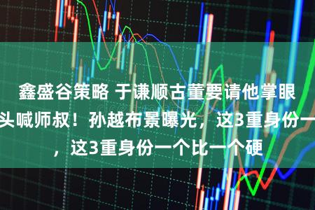 鑫盛谷策略 于谦顺古董要请他掌眼，岳云鹏碰头喊师叔！孙越布景曝光，这3重身份一个比一个硬