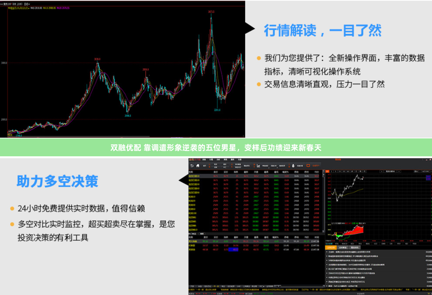 双融优配 靠调遣形象逆袭的五位男星，变样后功绩迎来新春天