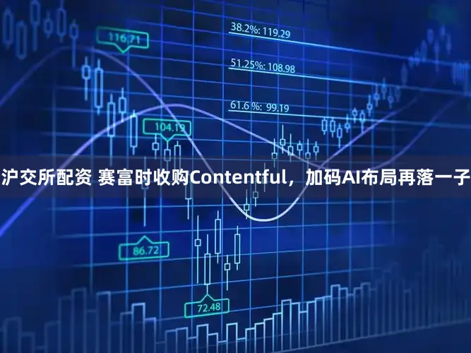 沪交所配资 赛富时收购Contentful，加码AI布局再落一子