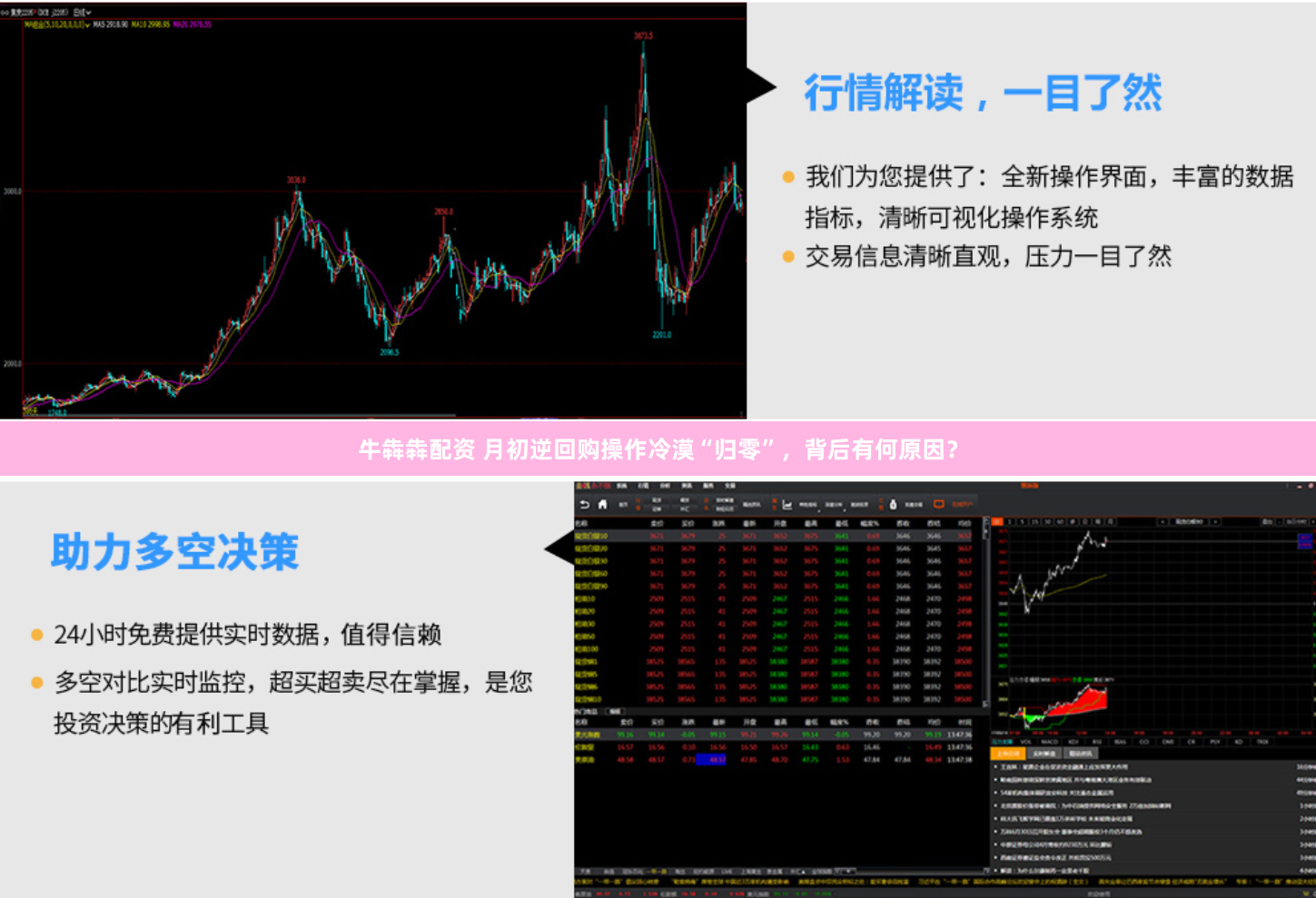 牛犇犇配资 月初逆回购操作冷漠“归零”，背后有何原因？