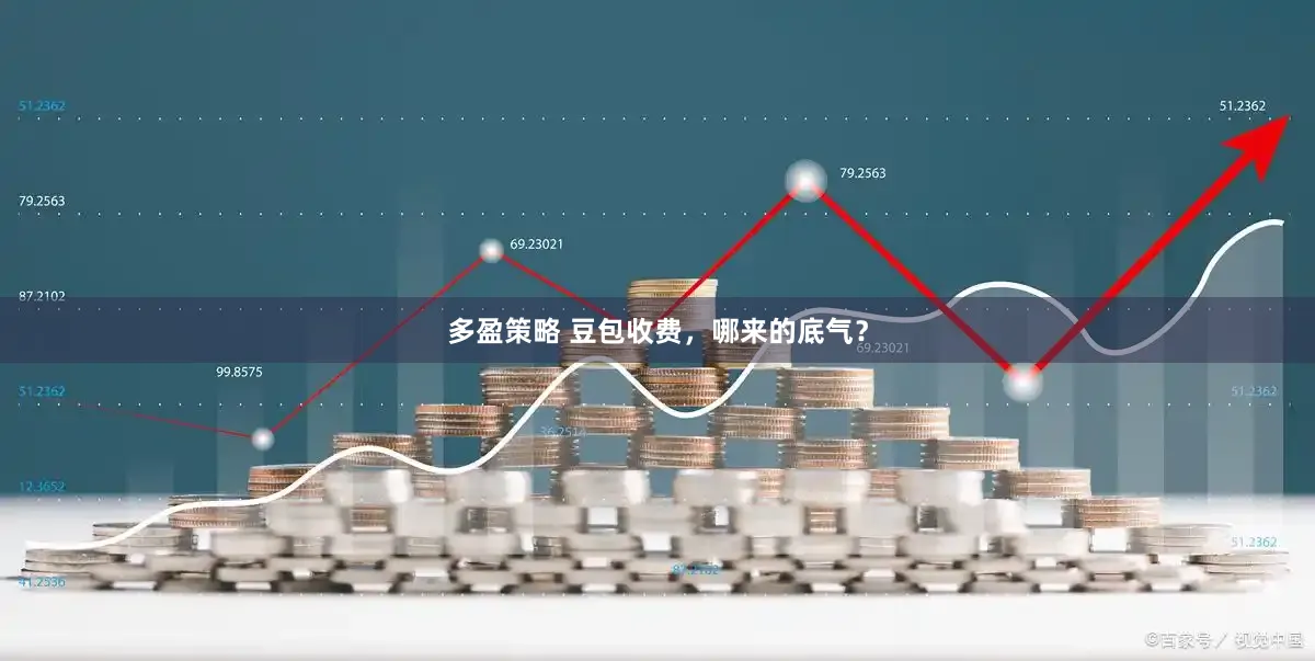 多盈策略 豆包收费，哪来的底气？