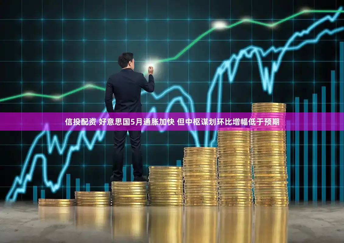 信投配资 好意思国5月通胀加快 但中枢谋划环比增幅低于预期